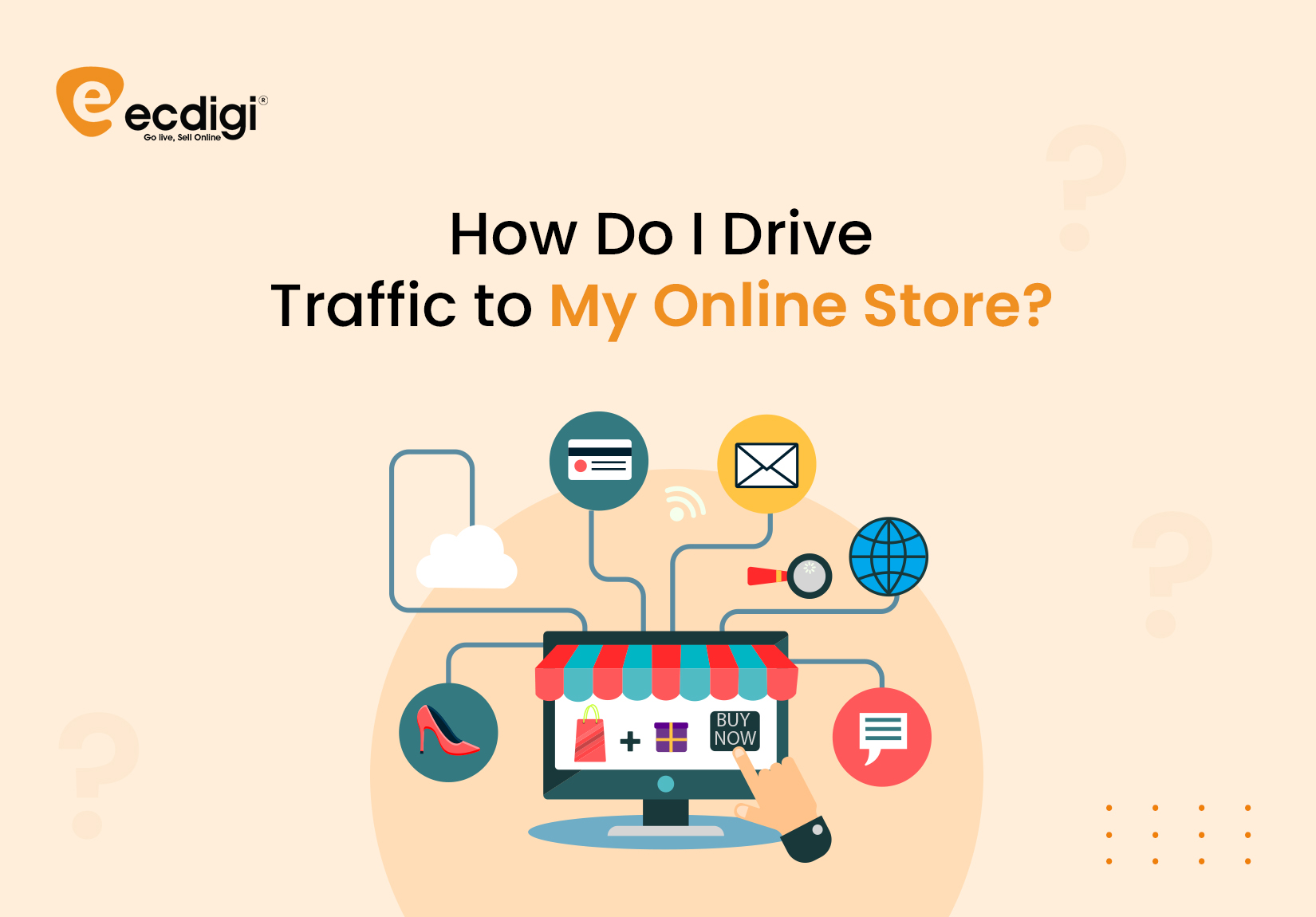 e-Commerce FAQ | ecDigi